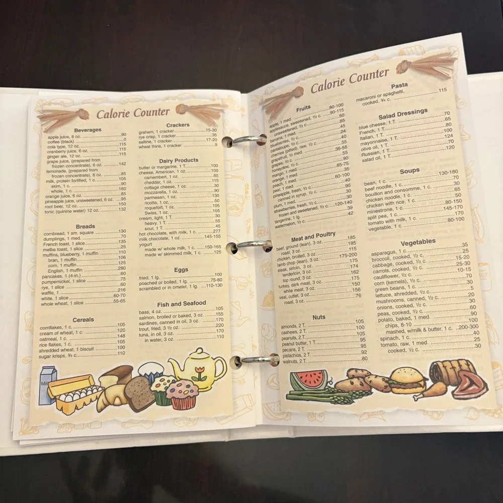 A Taste of Crescenta‎ Valley Cookbook Friends of La Crescenta Library 2004 CA